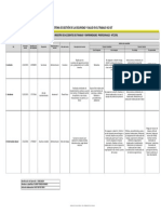 Matriz de Accidente