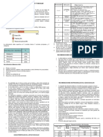 Clase Ndeg 9- Nutricion Pre y Escolar 1793 0