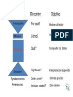 01a Estructura Del Articulo Copy-1 PDF