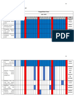 Jadwal Pelaksanaan Aktualisasi Dan Habituasi