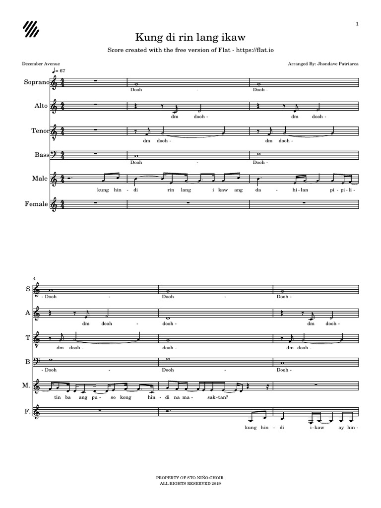 Kung Di Rin Lang Ikaw | PDF | Leisure | Business