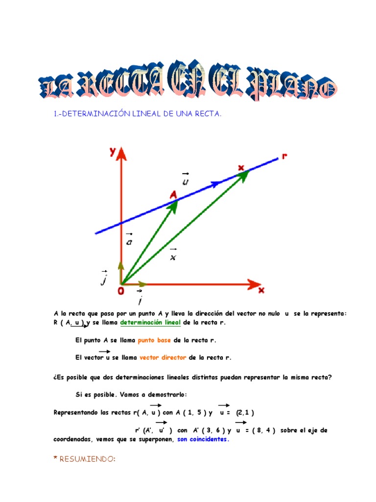 Ecuaciones de la Recta en Geometría Analítica | PDF | Línea (geometría ...