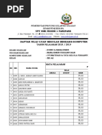 Daftar Riwayat Hidup Pdf