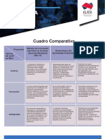 Unidad 1 Act. A Cuadro Comparativo Wilson Siguenza