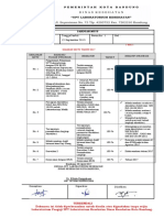 Panduan mutu UPT Laboratorium