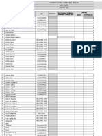 Maluku-Database Donatur, Charity Box, Majalah