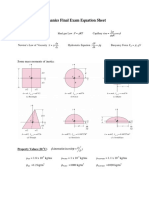 Mer331 Fluid Mechanics Final Exam Equation Sheet: Some Mass Moments of Inertia