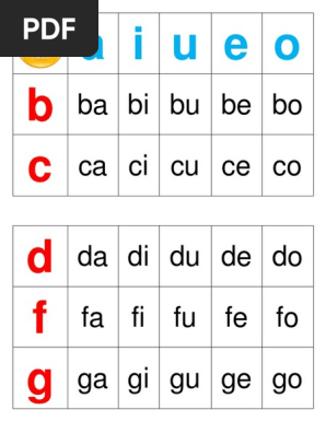 Ba Bi Bu Be Bo Pdf