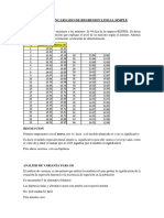 Repsol_regresion Lineal Simple