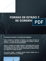 Formas de Estado y de Gobierno