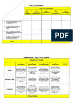 Holistic Rubric: Activities