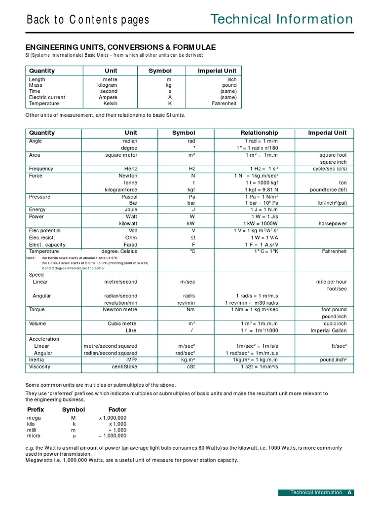 Engineering Units and Conversion Factors | PDF | Belt (Mechanical) | Volt