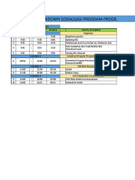 Rundown Sosialisasi Program-Program Kewirausahaan 2019