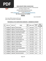 List of Provisinally Shortlisted Candiates. PDF