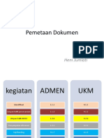 Pemetaan Dokumen: Heni Jumiati