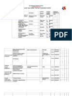 SK Annual Budget Plan: Barangay San Isidro, Talisay, Camarines Norte