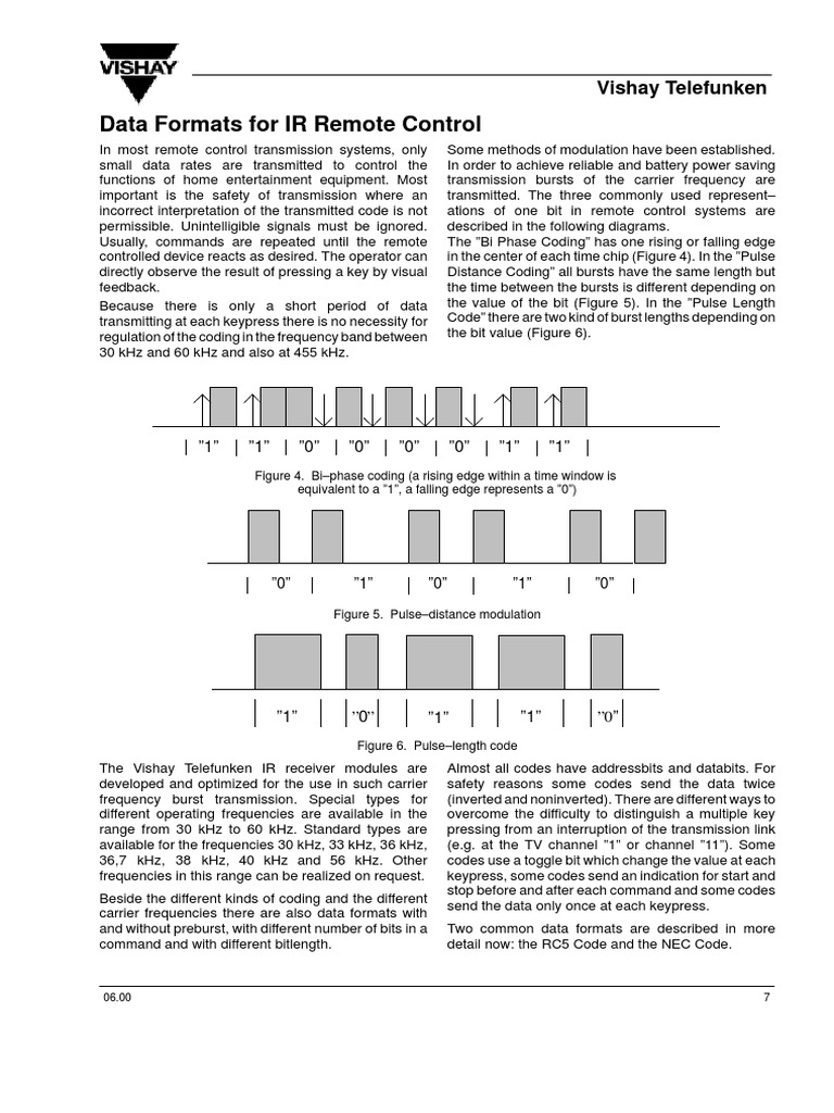 IR Data Formats for TSOP Receivers | PDF | Remote Control | Data ...
