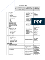 Format Kajian RKAS