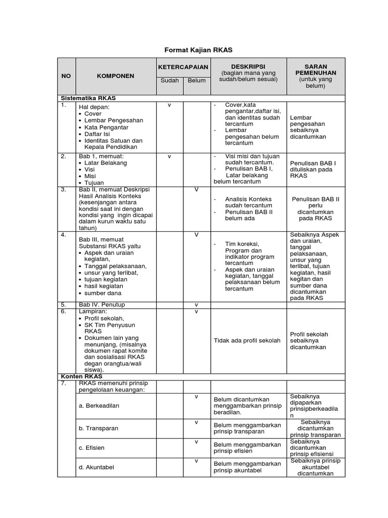 Format Kajian RKAS | PDF