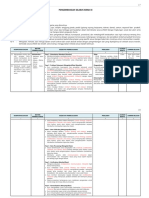 Silabus Kimia Kelas Xi-Ipa PDF