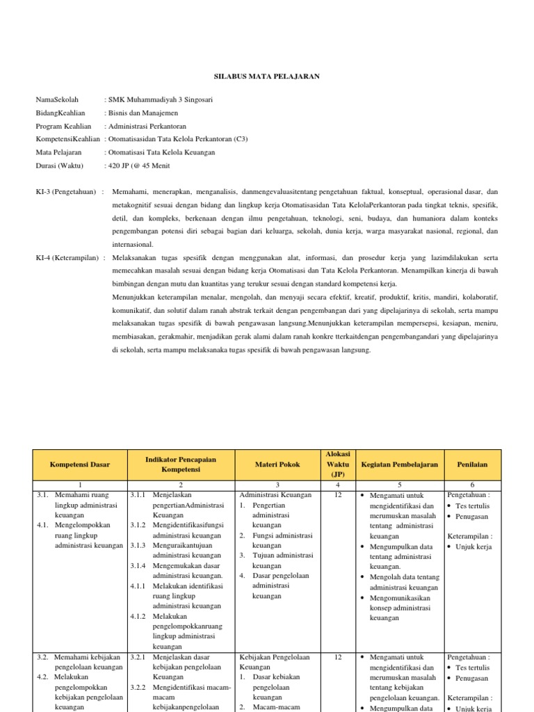 Silabus Otomatisasi Tata Kelola Keuangan Kelas Xi Pdf