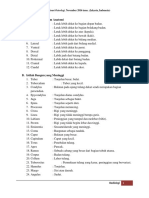 Sudah Kenalkah Kamu Dengan Istilah Di Da PDF