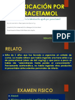 Intoxicación Por Paracetamol