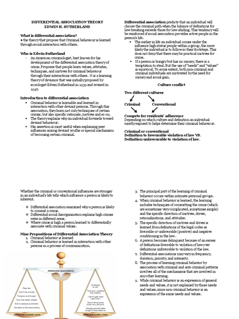 Differential Association Theory PDF Conformity Academic