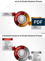 Circular Business Process Powerpoint Templates 