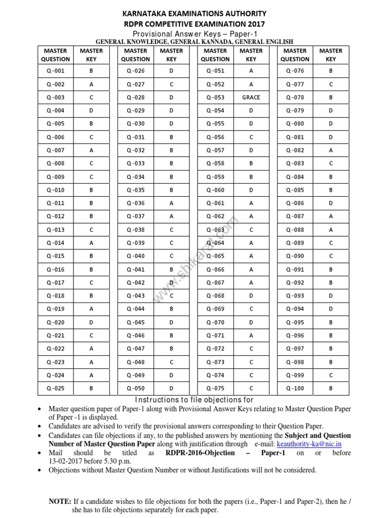 Karnataka PDO Exam 2017 Answer Key | PDF | Question | Carbon