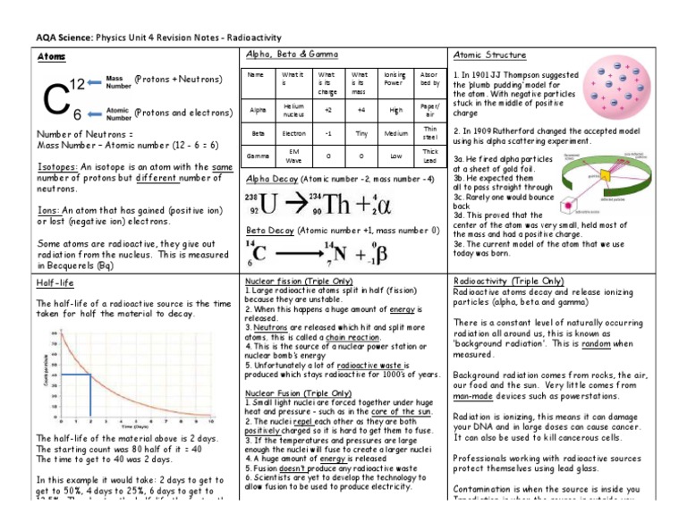 AQA Science: Physics Unit 4 Revision Notes - Radioactivity: Atoms | PDF ...