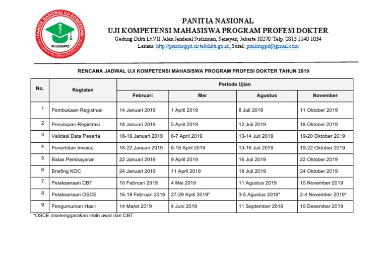 Jadwal Ukmppd 2019 Pdf