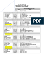 DAFTAR SAKSI PKS