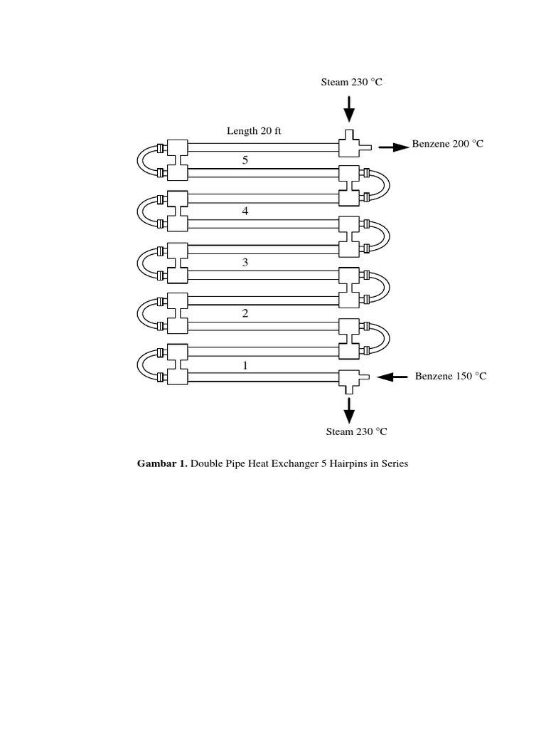 Double Pipe Fix | PDF