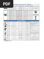 HP Retail Solutions April 2019 Price List