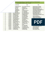 Jadwal Penceramah Tarawih Dan Imam 2018