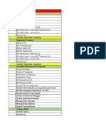 Form Operasional Teknis