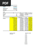 Regression Statistics: Summary Output