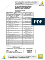 (SBMPTN) Daftar Kelompok Buku Pergerakan FP