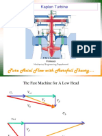 Pure Axial Flow With Aerofoil Theory .: Kaplan Turbine