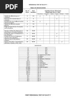 1st Periodic Test - TLE 7.docx