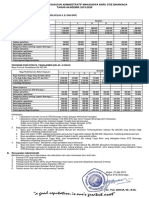 Gelombang II 20192020 (Biaya Baru).pdf