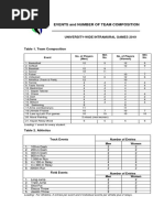 Athletics Score Sheet | PDF | Track And Field | Athletics