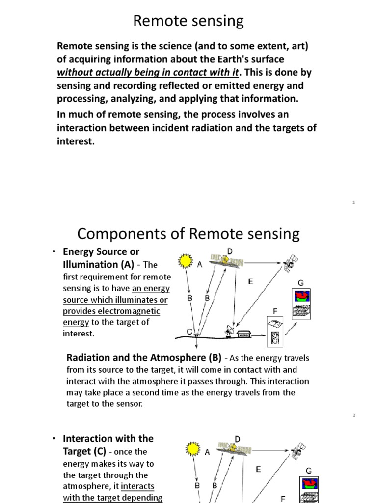 Components of Remote Sensing Process | PDF | Scattering ...