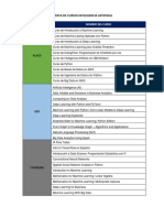 Oferta de Cursos Inteligencia Artificial PDF