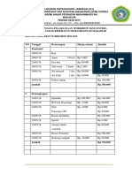 ANGGARAN DANA PELAKSANAAN LPJ WORKSHOP UKM LENTERA AKADEMI ANALIS KESEHATAN MUHAMMADYAH MAKASSAR.docx