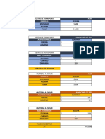 Entrega 1 Investigación de Operaciones