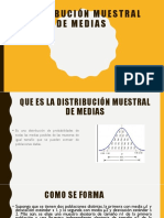 Distribución Muestral de Medias