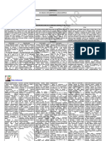 Competencias y Capacidades 4º Grado 2018