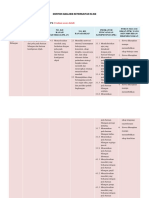 Analisis Telkur